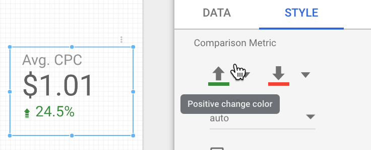 1708852852 941 visualization of basic data studio for paid search