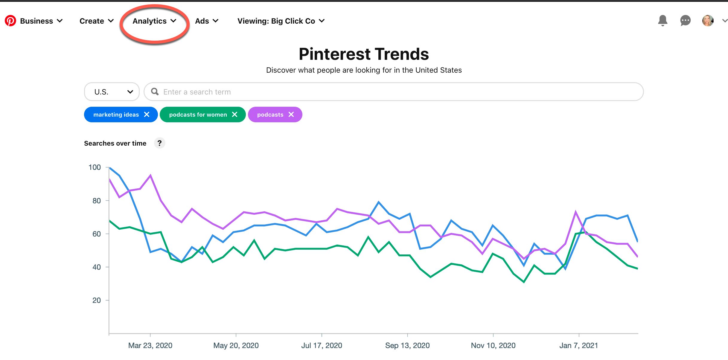 1708858552 861 launch the first pinterest advertising campaign step by
