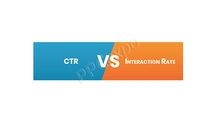 the correlation between google adwords click through rate