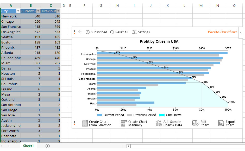 1709679335 323 pareto diagram learn how to make a pareto diagram with