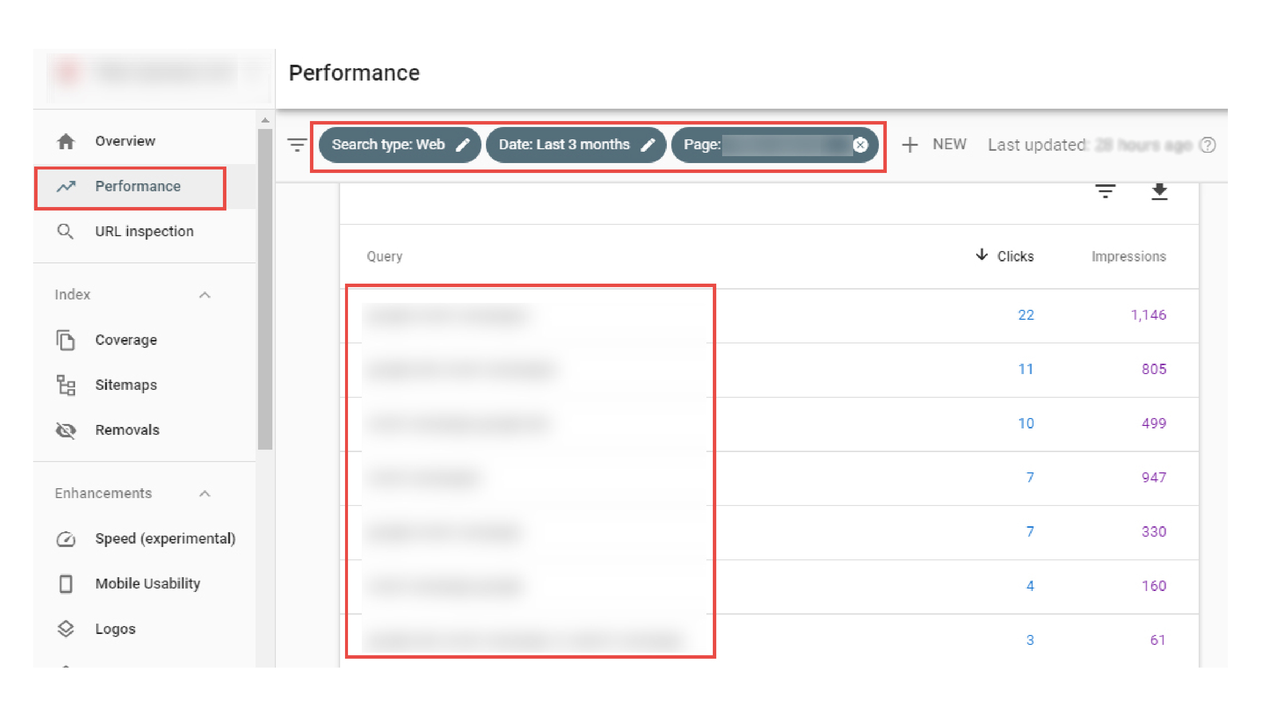 如何利用Google搜索控制台进行SEO优化? 10 1709747733 632 how to use google search console for seo optimization