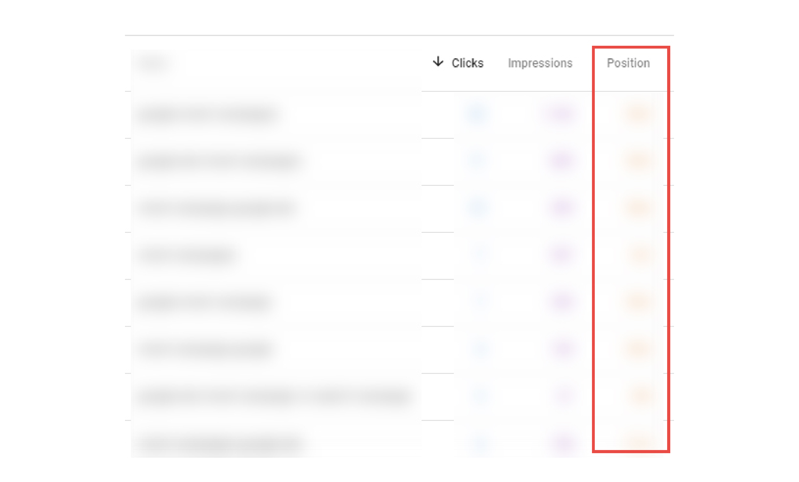 如何利用Google搜索控制台进行SEO优化? 13 1709747734 178 how to use google search console for seo optimization