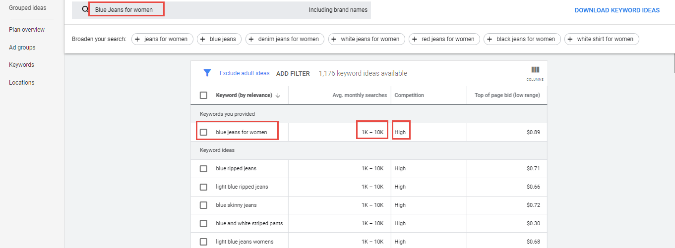 1709831134 237 how to query the cost of a certain keyword in google