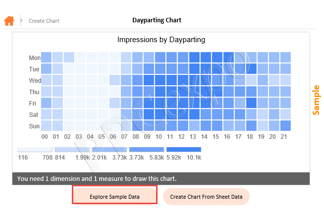 1710573307 569 simple and fast steps for data analysis in