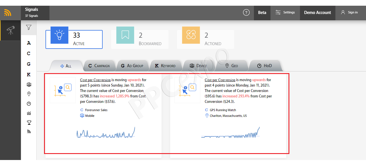 1711055559 465 data story example learn how to discover powerful data