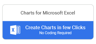 1711447841 302 create a compelling data story using trend charts