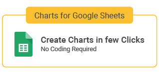 1711473455 413 how to create a word cloud like a data visualization