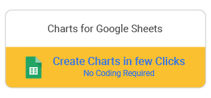 1711488113 571 how to choose a suitable chart to present the data story