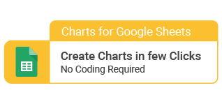 1711565721 481 google forms data analysis tips why do over 13000 users