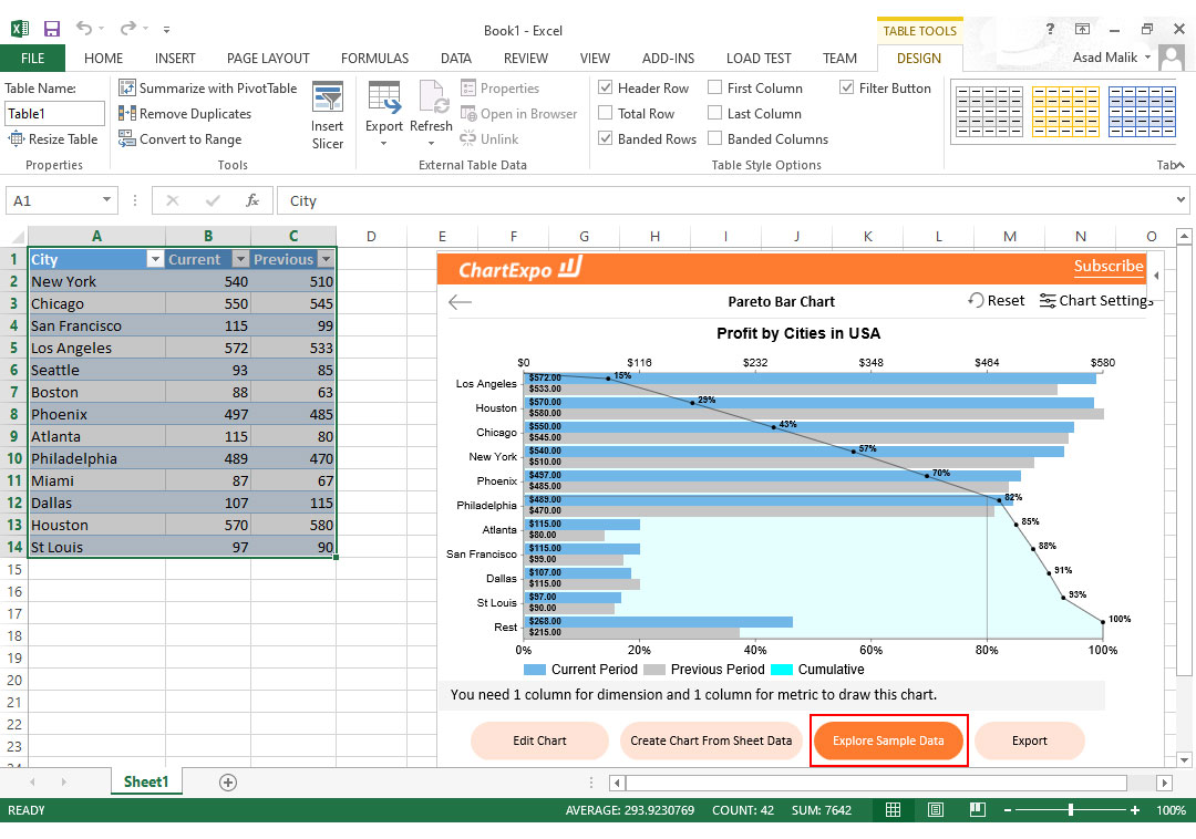 1711606353 433 five advanced excel charts and their production methods