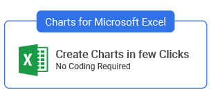 1711654132 69 creating x y charts in google sheets a simple tutorial