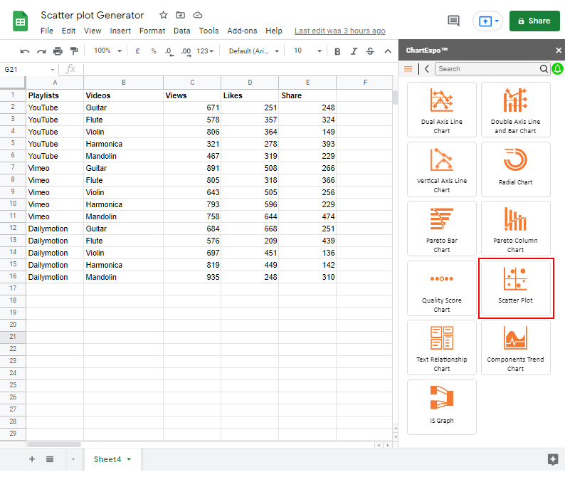 1711728464 523 the best online scatter plot generator to help you create