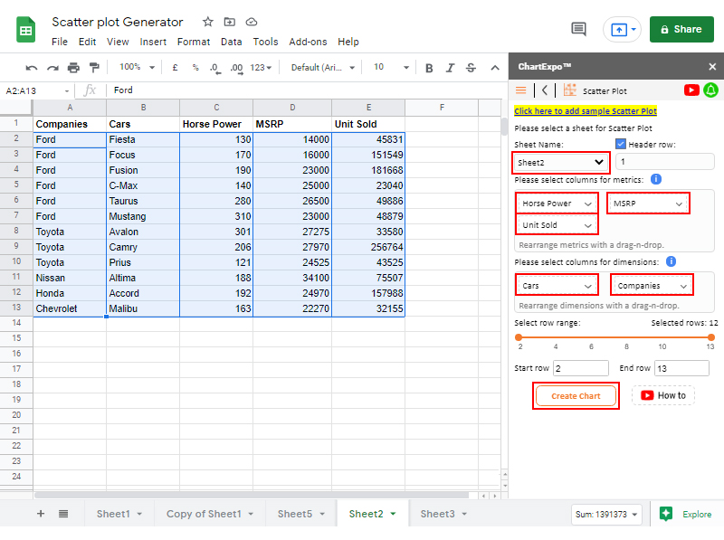 1711728467 833 the best online scatter plot generator to help you create