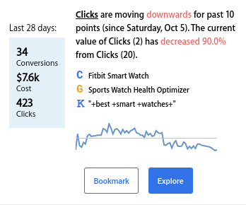 1711732128 756 what is anomaly detection lets promote anomaly detection