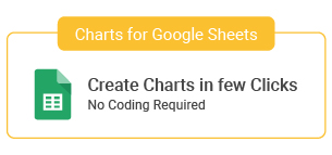 1711746860 103 how to create combination charts in excel 2022 guide