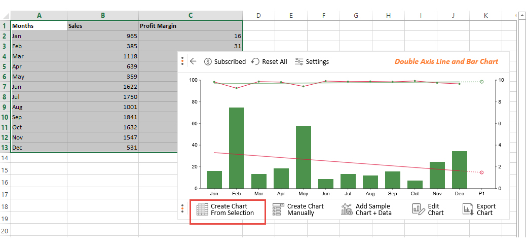 1711746862 7 how to create combination charts in excel 2022 guide