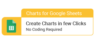 1711750558 210 how to draw a double y axis chart easy to follow steps