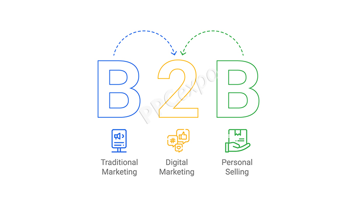 2022 b2b marketing strategy cases