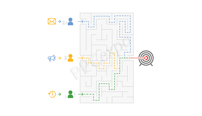 What asset is used to build a remarketing list