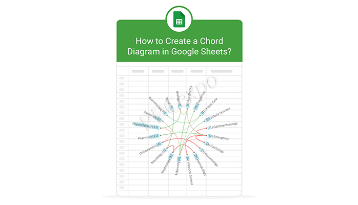 creating mesmerizing chord diagrams a perfect guide