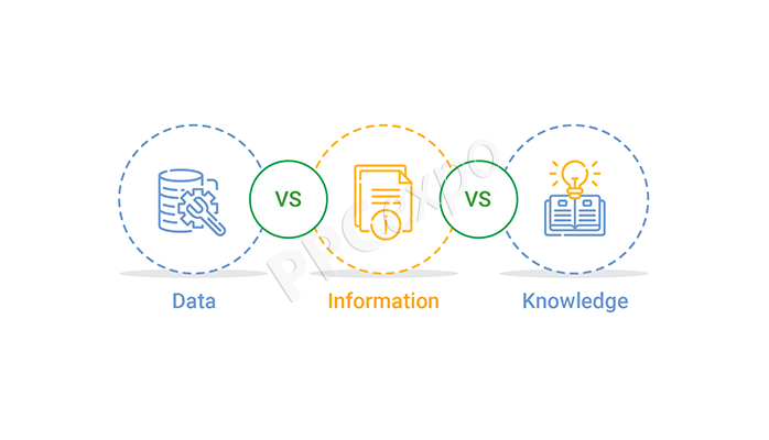 data information knowledge the application of data in