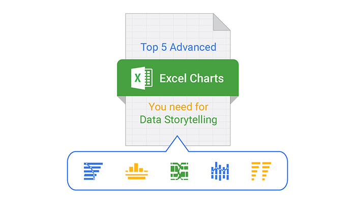 five advanced excel charts and their production methods