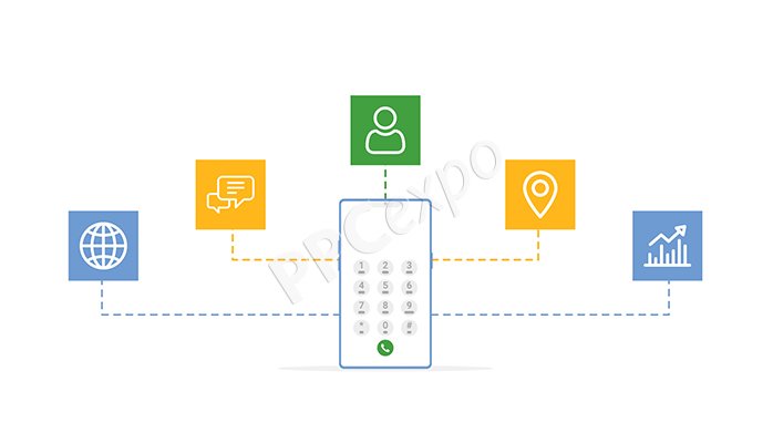 google ad call tracking guide