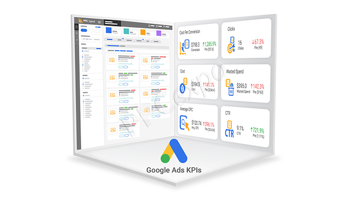 google advertising key performance indicators how dynamic