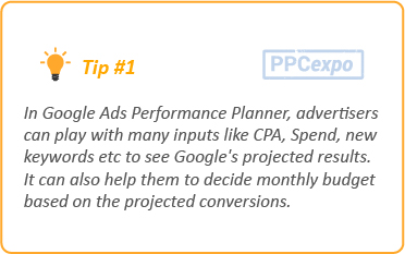 google advertising performance planner google promotes ppc