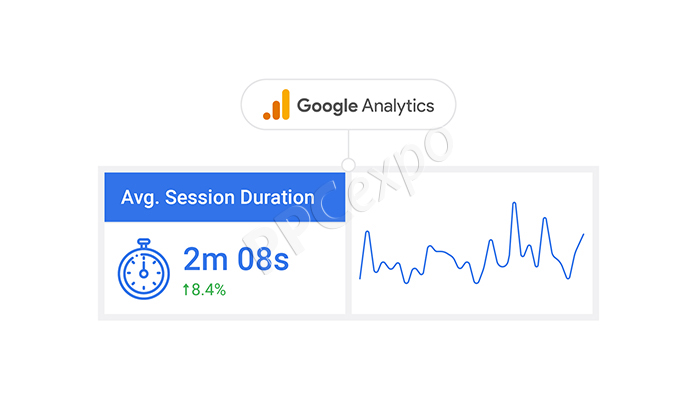 google analytics course how to evaluate website performance