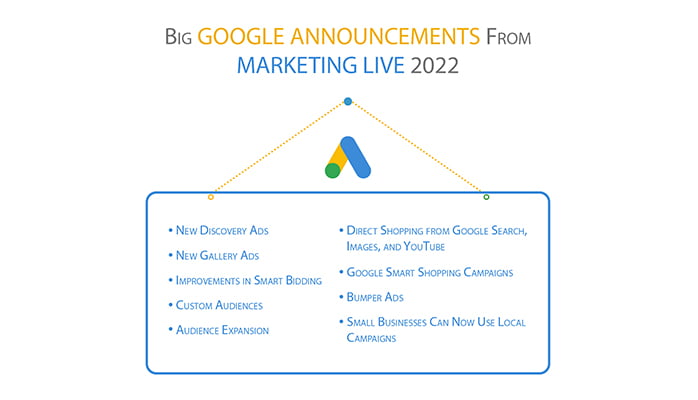 google announcement