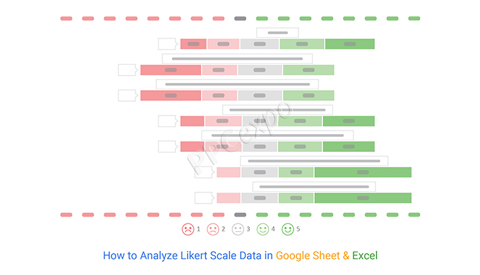 how to analyze likert scale data in microsoft excel and