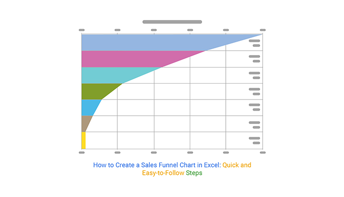 how to create a sales funnel chart in