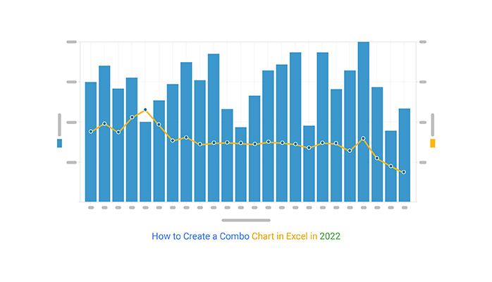 how to create combination charts in excel 2022 guide