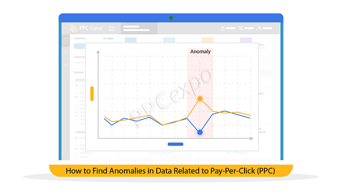 how to discover abnormal situations in the data of pay per