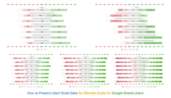 how to display likert scale data google watch users