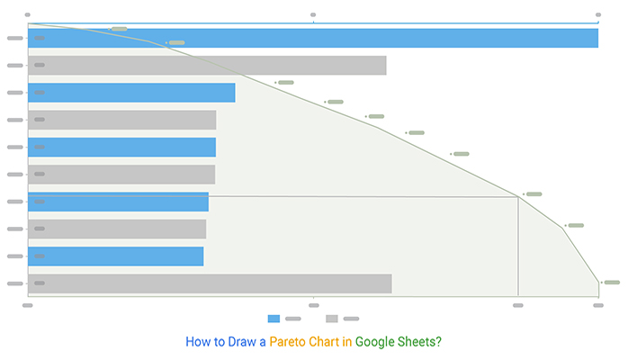how to draw a pareto chart in google tables
