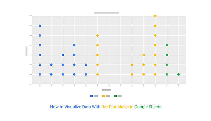 how to use a dot map maker to visualize data in google