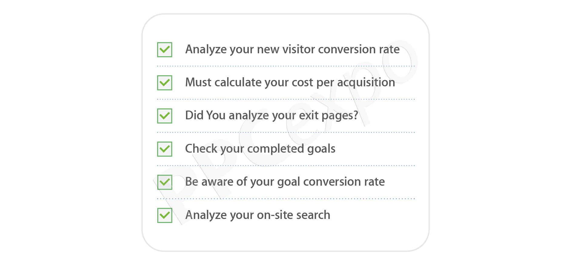 how to use analysis to improve the conversion rate of e