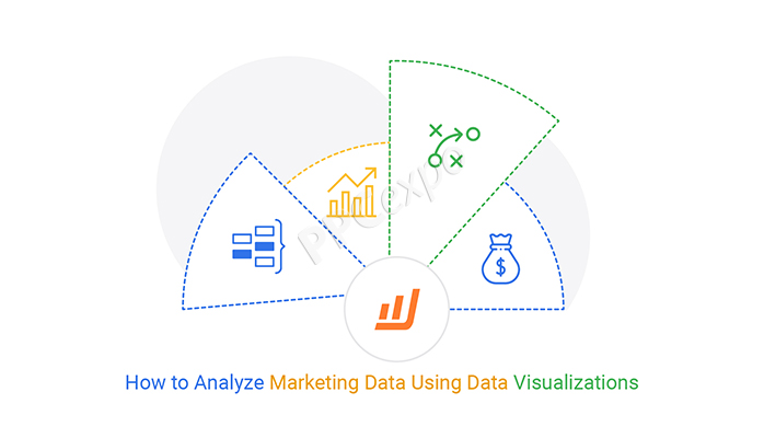 how to use data visualization to analyze marketing data