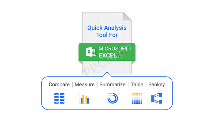 quick analysis tool for