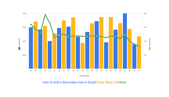 simple steps to add secondary axes in