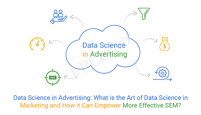 the application of data science in advertising what is the