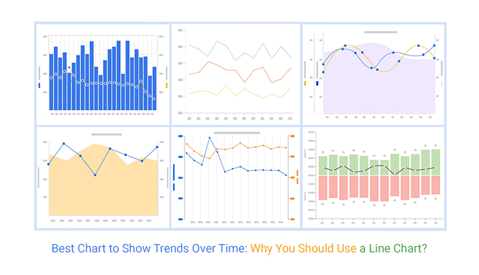 the best chart to display the trend of time changes