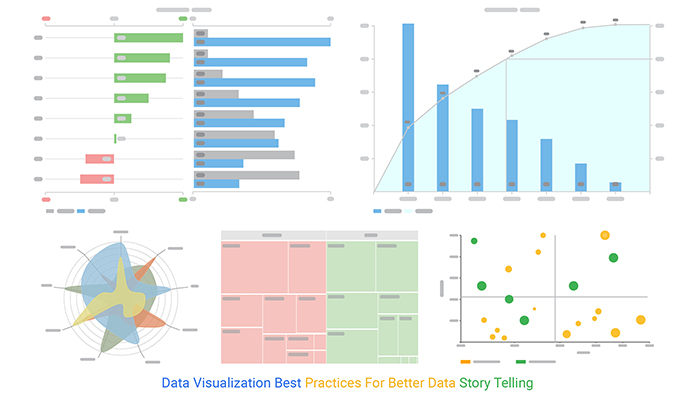 the best data visualization technology a sharp tool for