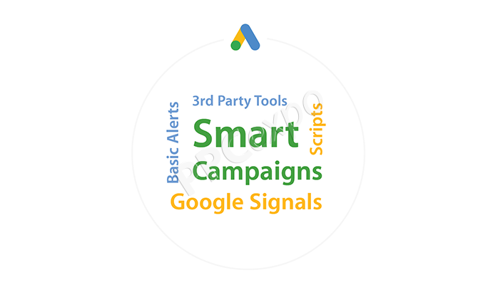 the best google promoted ppc automation tool for 2022