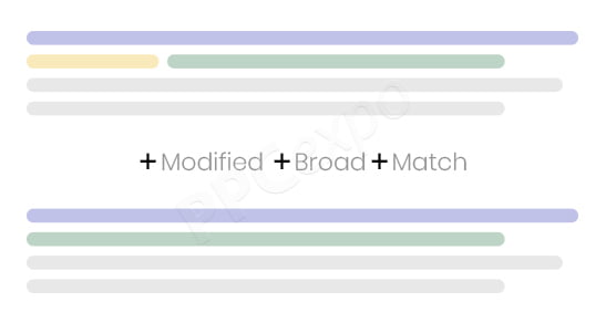 the importance of expanding matching and adjusting keywords