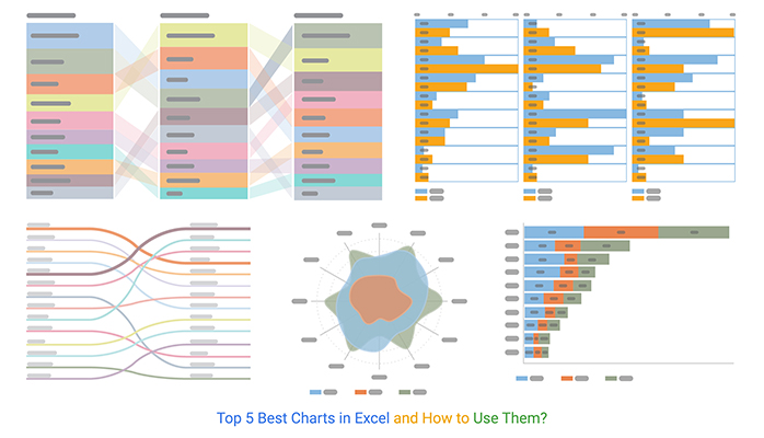 the top 5 best charts in excel and their usage methods