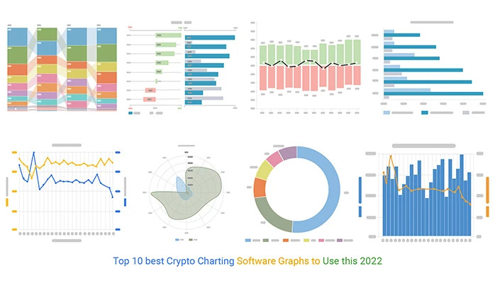 top 10 best cryptographic software rankings for 2022