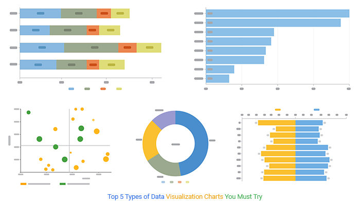 types of data visualization charts